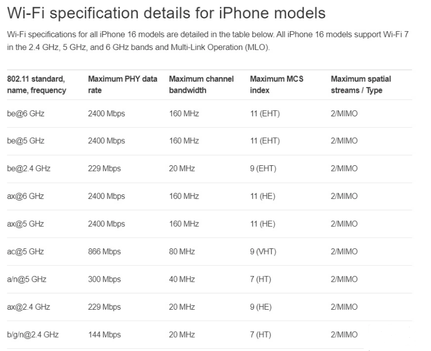 镇平苹果手机维修分享苹果 iPhone 16 Pro / Max 拆解 
