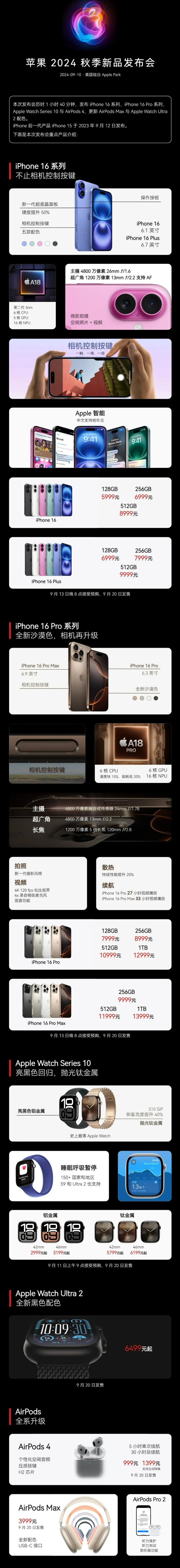 镇平苹果手机维修分享iPhone 16 / Pro 登场、手表耳机齐换代 